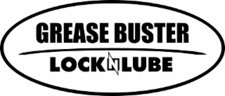 GREASE BUSTER LOCKNLUBE logo