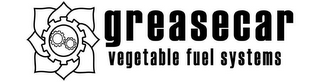 GREASECAR VEGETABLE FUEL SYSTEMS logo