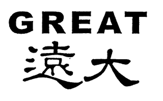 GREAT logo