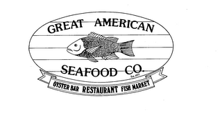 GREAT AMERICAN SEAFOOD CO. RESTAURANT OYSTER BAR FISH MARKET EST. 1977 logo