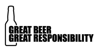 GREAT BEER GREAT RESPONSIBILITY logo