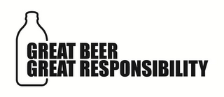 GREAT BEER GREAT RESPONSIBILITY logo