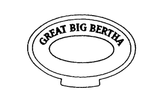 GREAT BIG BERTHA logo