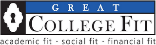 GREAT COLLEGE FIT ACADEMIC FIT SOCIAL FIT FINANCIAL FIT logo