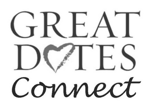 GREAT DTES CONNECT logo