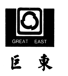 GREAT EAST logo
