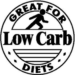 GREAT FOR LOW CARB DIETS logo