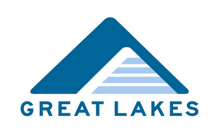 GREAT LAKES logo