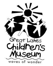 GREAT LAKES CHILDREN'S MUSEUM logo