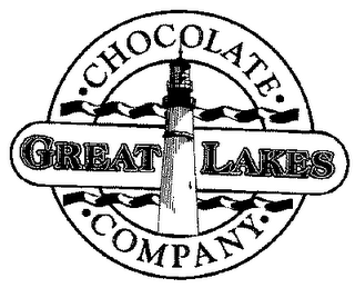 GREAT LAKES CHOCOLATE COMPANY logo