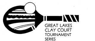 GREAT LAKES CLAY COURT TOURNAMENT SERIES logo
