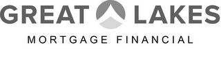 GREAT LAKES MORTGAGE FINANCIAL logo