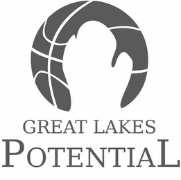 GREAT LAKES POTENTIAL logo