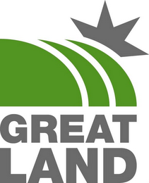 GREAT LAND logo