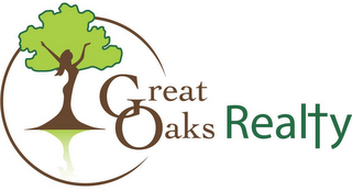 GREAT OAKS REALTY logo