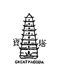 GREAT PAGODA logo