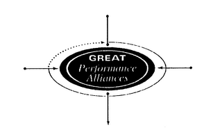 GREAT PERFORMANCE ALLIANCES logo