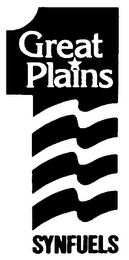 GREAT PLAINS SYNFUELS logo