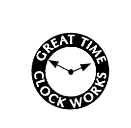 GREAT TIME CLOCK WORKS logo