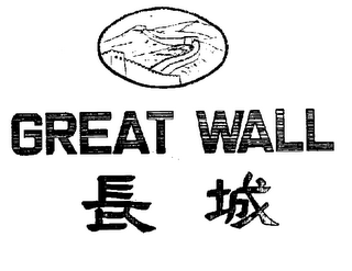 GREAT WALL logo