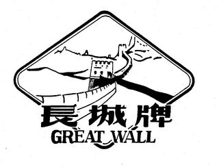 GREAT WALL logo