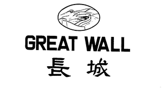 GREAT WALL logo