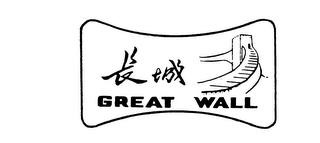 GREAT WALL logo