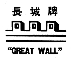 "GREAT WALL" logo