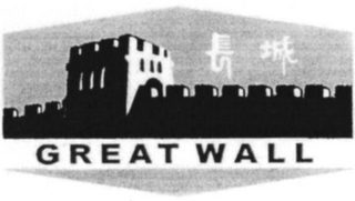 GREAT WALL logo