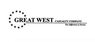 GREAT WEST CASUALTY COMPANY THE DIFFERENCE IS SERVICE logo