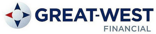 GREAT-WEST FINANCIAL logo