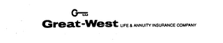 GREAT-WEST LIFE & ANNUITY INSURANCE COMPANY GW logo