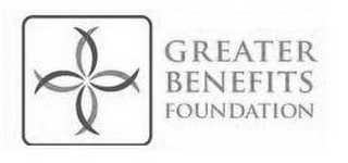 GREATER BENEFITS FOUNDATION logo