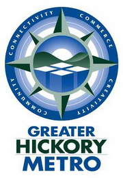 GREATER HICKORY METRO COMMUNITY CONNECTIVITY COMMERCE CREATIVITY logo