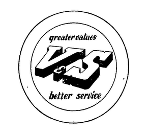 GREATER VALVES V&S BETTER SERVICE logo