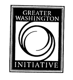GREATER WASHINGTON INITIATIVE logo