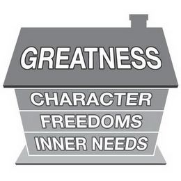 GREATNESS CHARACTER FREEDOMS, INNER NEEDS logo