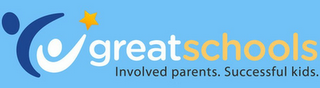 GREATSCHOOLS INVOLVED PARENTS. SUCCESSFUL KIDS. logo