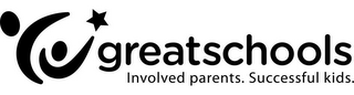 GREATSCHOOLS INVOLVED PARENTS. SUCCESSFUL KIDS. logo