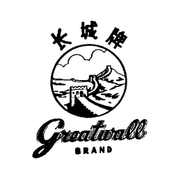 GREATWALL BRAND logo