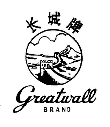 GREATWALL BRAND logo