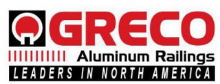 GRECO ALUMINUM RAILINGS LEADERS IN NORTH AMERICA logo