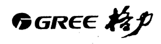 GREE logo