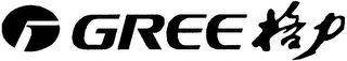 GREE logo