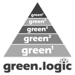 GREEN 5 GREEN 4 GREEN 3 GREEN 2 GREEN 1 GREEN.LOGIC logo
