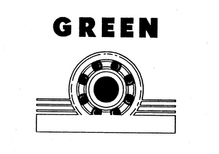 GREEN logo