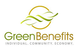 GREEN BENEFITS INDIVIDUAL. COMMUNITY. ECONOMY. logo