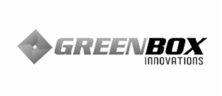 GREEN BOX INNOVATIONS logo