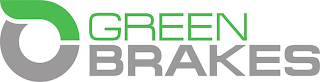 GREEN BRAKES logo