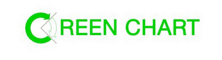 GREEN CHART logo